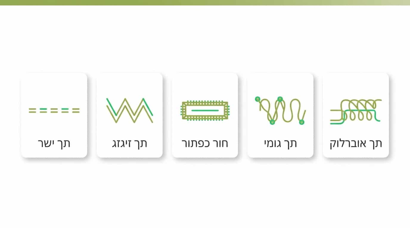 תפרים בסיסיים במכונת תפירה - תפר ישר וזגזג על בד כותנה